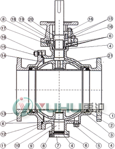 蝸輪固定式球閥 (結構尺寸圖) 蝸輪固定式球閥 (結構尺寸圖)