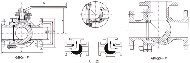 三通L型球閥 (結構尺寸圖) 三通L型球閥 (結構尺寸圖)