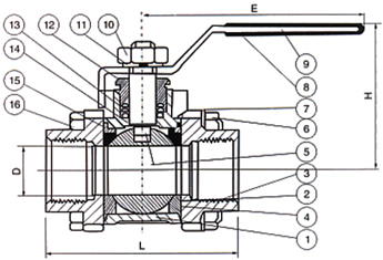 三片式內螺紋球閥 尺寸圖
