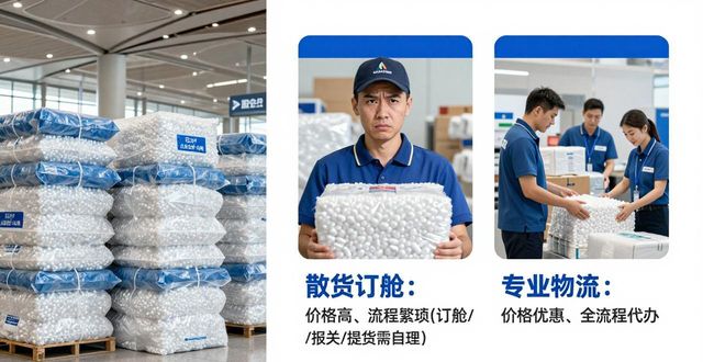 塑料粒子機(jī)器多少一臺(tái)_塑料顆粒能不能走空運(yùn)_機(jī)場(chǎng)塑料粒子空運(yùn)